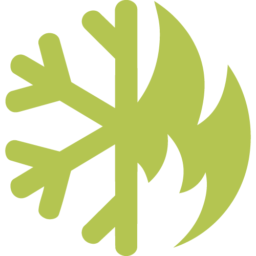 klimaat